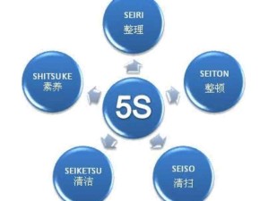 5s管理和6s管理的內容，5s管理與6s管理的區別是什么??